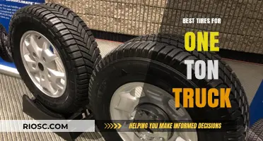 Top-Rated Tires for One-Ton Trucks: Durability, Performance, and Value