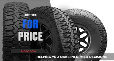 Top-Rated Tires That Offer Unbeatable Value for Your Money