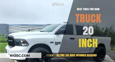 Top-Rated 20-Inch Tires for Your Ram Truck: Performance, Durability, and Value