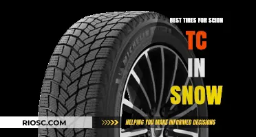 Top Winter Tire Picks for Scion TC: Stay Safe and Stylish on Snowy Roads