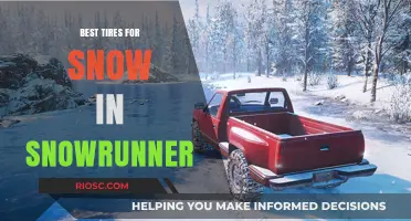 Conquering Winter Terrains: Top Tire Picks for SnowRunner Enthusiasts