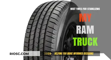 Top-Rated Tires for Enhanced Stability in Your Ram Truck: A Comprehensive Guide