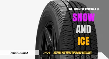 Top Winter Tires for Safe Suburban Driving on Snow and Ice