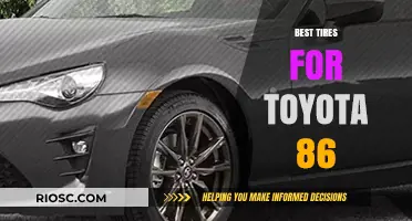 Top-Rated Tires to Enhance Performance and Handling for Your Toyota 86