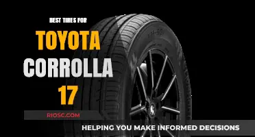 Top-Rated Tires for Toyota Corolla 17-Inch Wheels: Performance, Comfort, and Durability