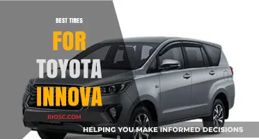 Top-Rated Tires for Toyota Innova: Enhance Performance, Comfort, and Safety
