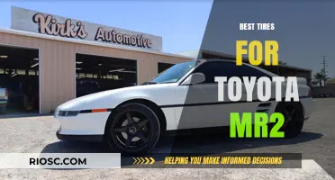 Top-Rated Tires to Enhance Performance and Handling for Your Toyota MR2