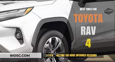 Top-Rated Tires for Toyota RAV4: Enhance Performance, Safety, and Comfort