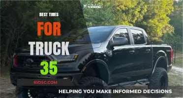 Top-Rated Truck Tires for 35-Inch Rims: Durability, Performance, and Off-Road Excellence