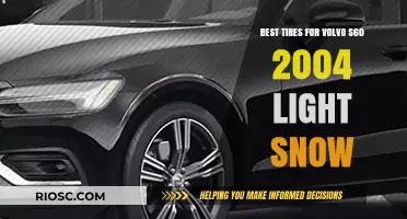 Top Winter Tire Picks for Your 2004 Volvo S60: Light Snow Performance Guaranteed