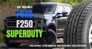 Ford F-250 Super Duty: Choosing the Right Tires for Ultimate Performance