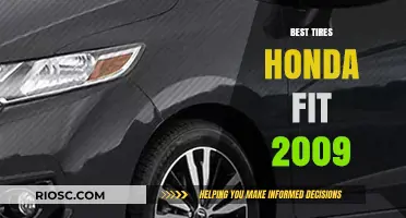 Top-Rated Tires for Your 2009 Honda Fit: Performance, Comfort, and Durability