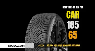 Smartest Tire Choices for Your Ride: Finding the Perfect 185/65 Fit