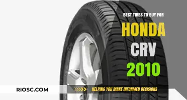 Top-Rated Tires for Your 2010 Honda CR-V: Performance, Comfort, and Durability