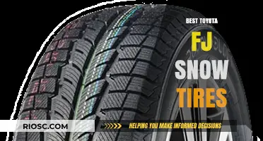Top Toyota FJ Snow Tires: Unmatched Performance for Winter Adventures