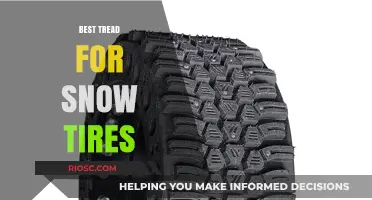 Top-Rated Tread Patterns for Superior Snow Traction: A Comprehensive Guide to Winter Tire Performance