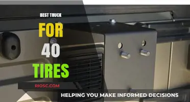 Hauling Heavy: The Ultimate Guide to Choosing the Best Truck for 40 Tires