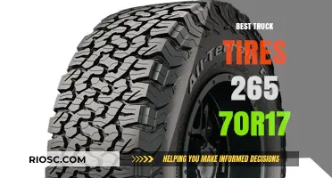 Top Picks for 265 70r17 Truck Tires: Durability Meets Performance