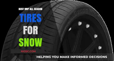 Top-Rated UHP All-Season Tires for Snow: Stay Safe and Stylish on Winter Roads