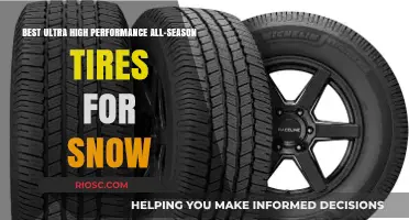 Top Ultra High Performance All-Season Tires for Snow: A Comprehensive Guide