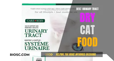 Top Picks for Urinary Tract Health: Dry Cat Food Options