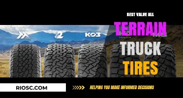 Unleashing Adventure: Top All-Terrain Truck Tires for Unbeatable Value