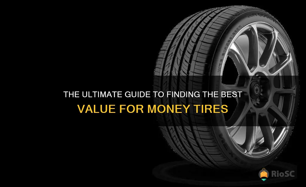 best vaule place to buy tires