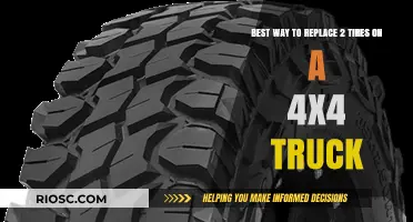 Optimal Tire Replacement Strategy for 4x4 Trucks: A Comprehensive Guide
