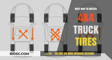 Optimal Tire Rotation Patterns for 4x4 Trucks: A Comprehensive Guide