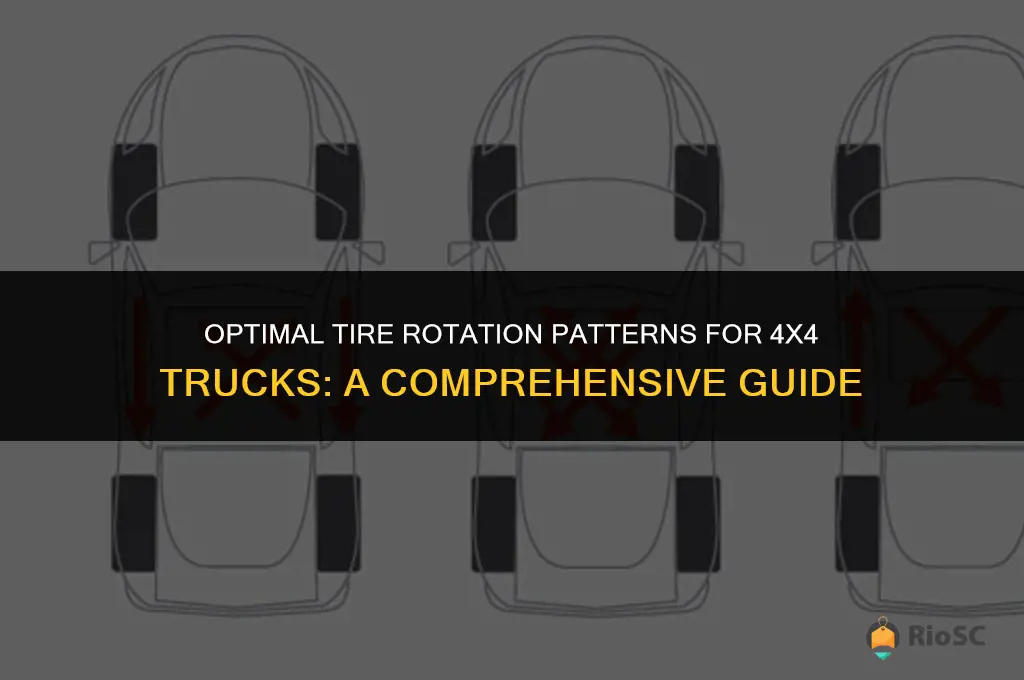 best way to rotate 4x4 truck tires