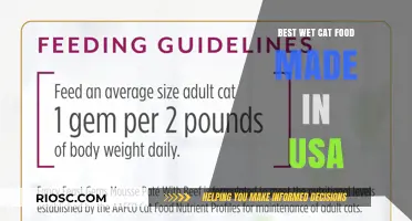 Top-Rated Wet Cat Food Brands Made in the USA: A Comprehensive Guide for Feline Nutrition
