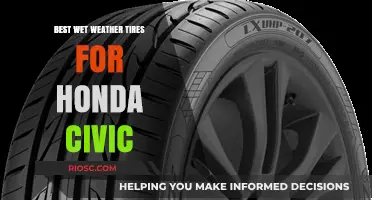 Top Wet Weather Tires to Enhance Your Honda Civic's Performance and Safety
