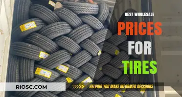 Unlocking the Best Wholesale Prices for Tires: A Comprehensive Guide for Savvy Buyers
