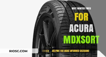 Top Winter Tire Picks for Your Acura MDX: Stay Safe and Stylish on Snowy Roads