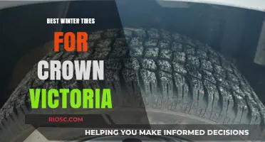 Top Winter Tire Picks for Your Crown Victoria: Stay Safe and Stylish on Snowy Roads