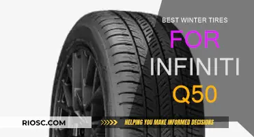 Top Winter Tire Picks for Infiniti Q50: Stay Safe and Stylish on Snowy Roads