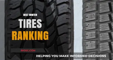Top Winter Tires of the Season: Unbiased Rankings for Safe and Smooth Driving