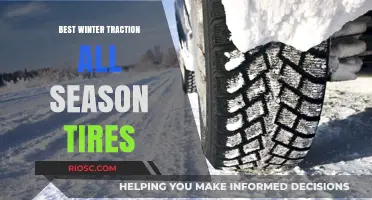 Top Winter Traction All-Season Tires: Stay Safe and Secure on Snowy Roads