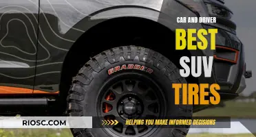 Best SUV Tires: Car and Driver's Top Picks for Performance and Safety