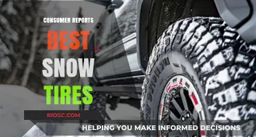 Top Picks for Winter Roads: Consumer Reports' Best Snow Tires of the Season