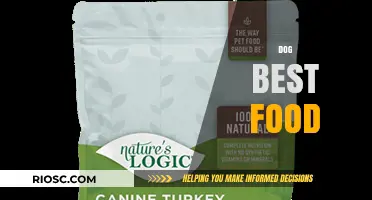 Nutritional Guide to the Best Dog Food: Ensuring Your Canine Companion's Optimal Health