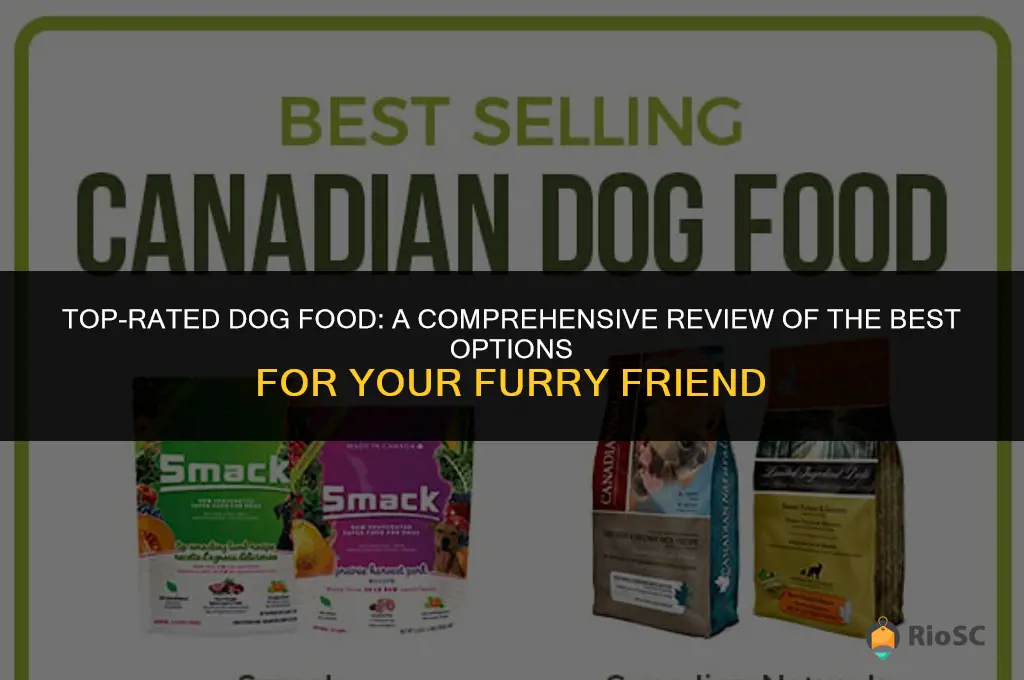 dog food best reviews