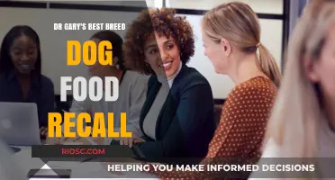 Dr. Gary's Best Breed Dog Food Recall: What Pet Owners Need to Know