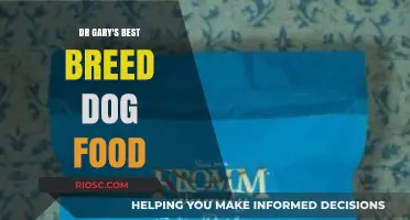 Dr. Gary's Best Breed Dog Food: Premium Nutrition for Optimal Canine Health