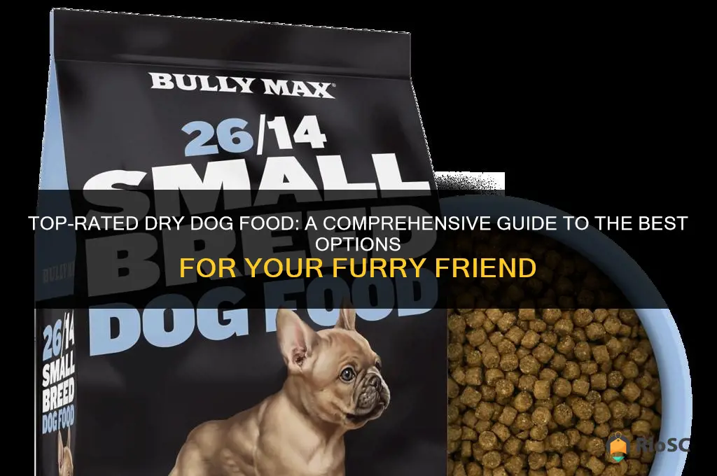 dry dog food best rated