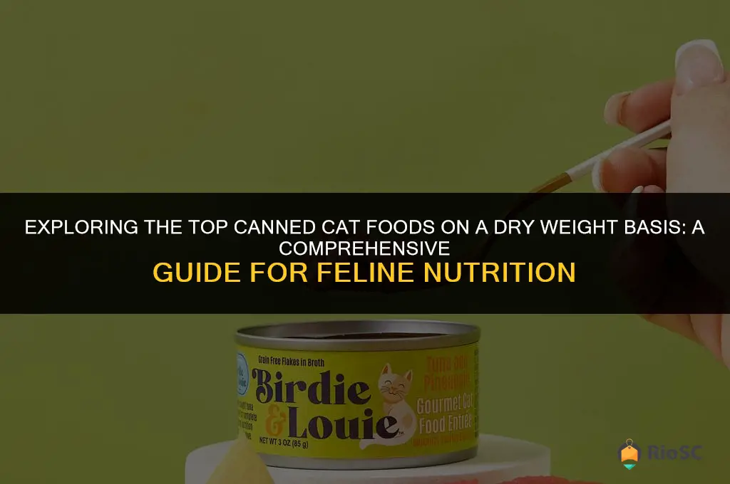 dry weight basis best canned cat foods