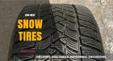 Top Snow Tires for E90: Unbeatable Traction and Safety for Winter Driving