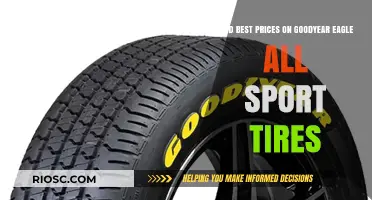 How to Find the Best Prices on Goodyear Eagle All-Sport Tires: Tips and Strategies