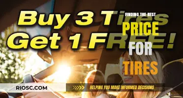 How to Score the Best Deals on Tires: Tips for Finding the Lowest Prices