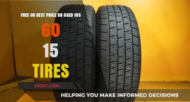Score the Best Deal: Free or Affordable Used 195 60 15 Tires Available Now